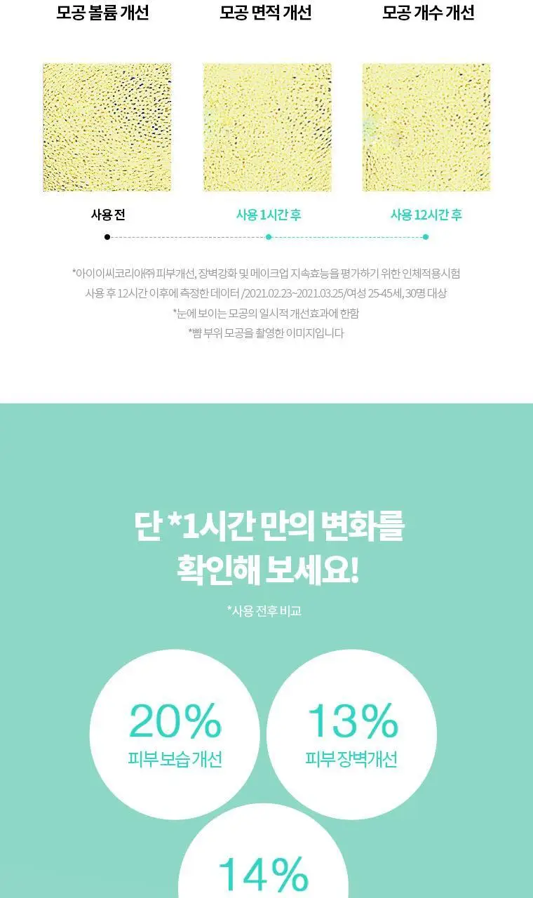 [모공/요철커버] 닥터자르트 포어레미디 스무딩 프라이머 상세페이지 6